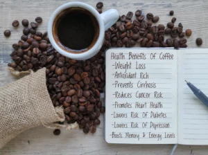 How Coffee Affects Metabolism and Fat Burning